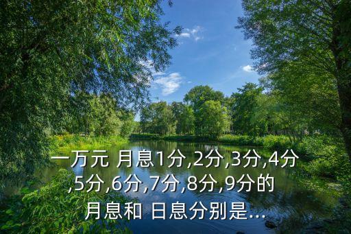 月息1分2的日息是多少錢