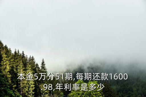 51借貸利息是多少錢,個人借貸利息多少合法