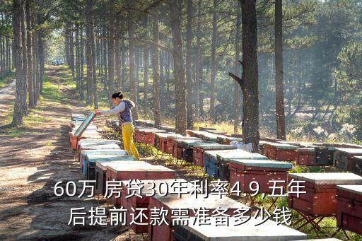 60萬(wàn)房貸30年每月多少合適,房貸60萬(wàn)30年每月需交多少錢(qián)