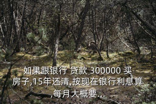 買房貸款300萬月供多少