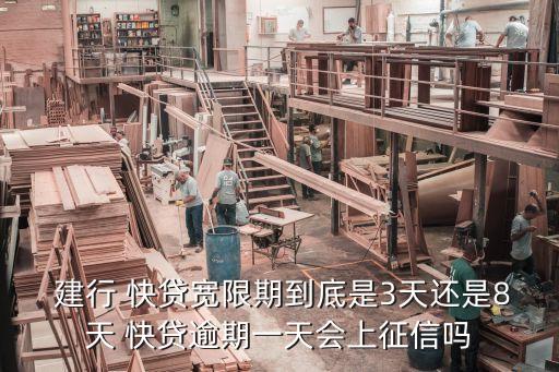 建行快貸 存多少時(shí)間
