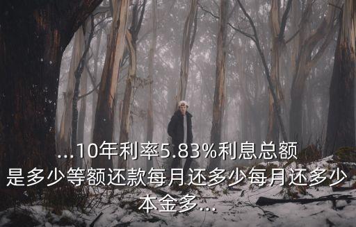 五萬房貸十年月供多少錢,六十萬房貸十年月供