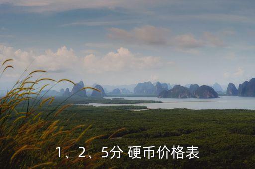 1、2、5分 硬幣價(jià)格表