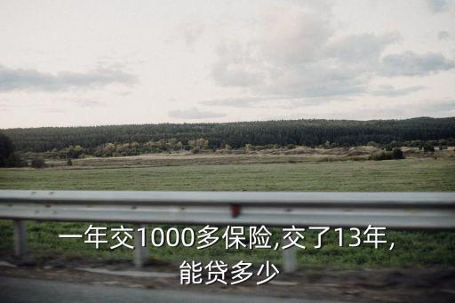 壽險(xiǎn)貸款能貸多少錢(qián),壽險(xiǎn)保單貸款能貸多少