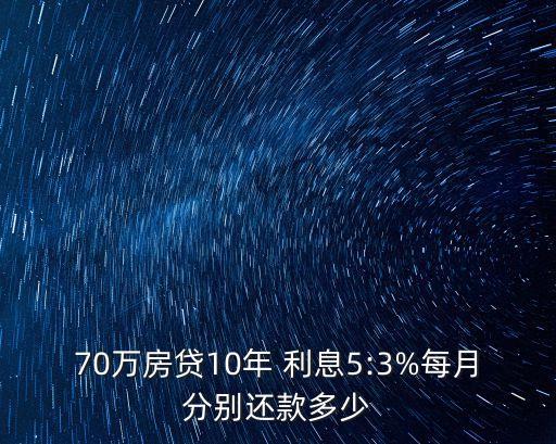 70萬房貸10年 利息5:3%每月分別還款多少