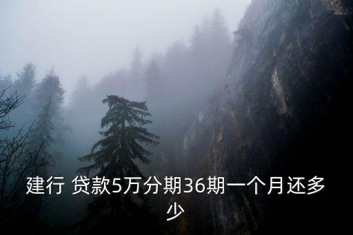 建行 貸款5萬分期36期一個月還多少