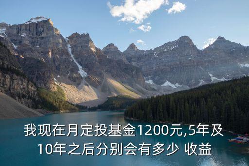 八陸融通收益是多少
