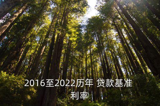 2016同期貸款利率是多少