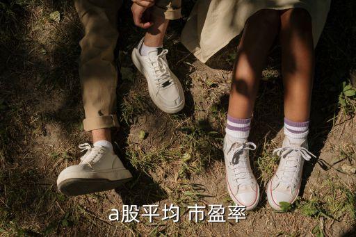 創(chuàng)業(yè)板市盈率多少