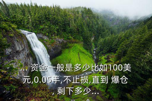 現(xiàn)貨爆倉(cāng)了還剩下多少資金