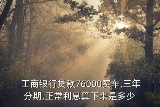 車貸工商利率是多少,工商車貸信用卡逾期違約金怎么計算