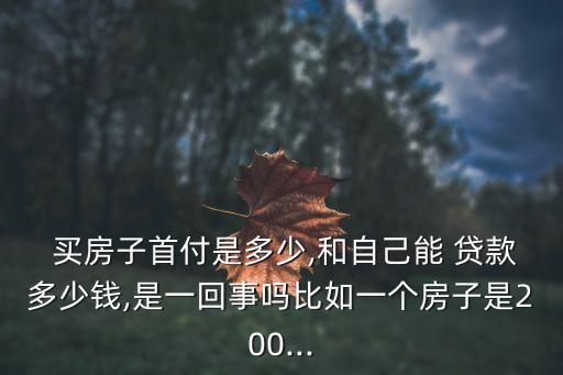 買房貸款多少和誰溝通