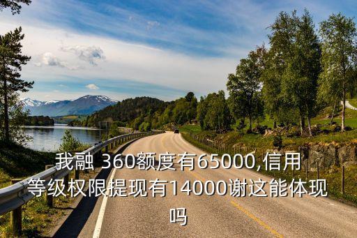 融360貸款客服電話多少,360金融貸款app
