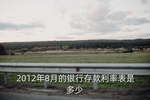2012年定期年利率是多少,2030年3年定期年利率