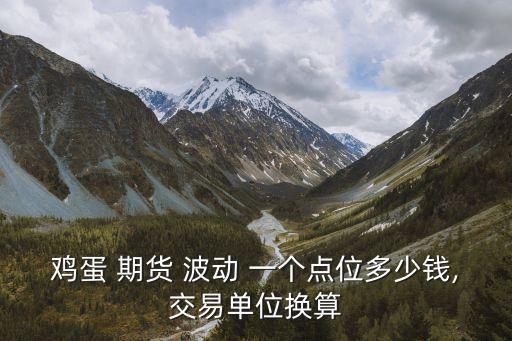 怎樣1手商品期貨波動(dòng)一個(gè)點(diǎn)代表多少錢