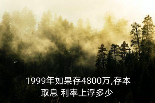 1999年的利率是多少呢