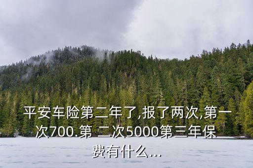 平安二次出險(xiǎn)上浮多少錢,平安出險(xiǎn)3000第二年上浮多少