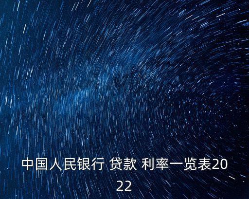 央行的貸款利率是多少錢,2022央行貸款利率多少