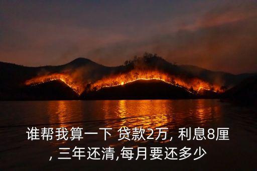 誰幫我算一下 貸款2萬, 利息8厘, 三年還清,每月要還多少