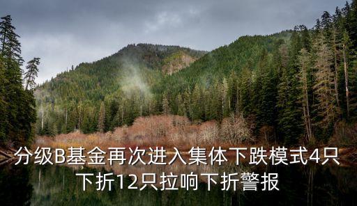 分級B基金再次進入集體下跌模式4只下折12只拉響下折警報
