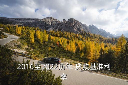 企業(yè)貸款利息多少2016,微眾銀行企業(yè)貸款利息多少