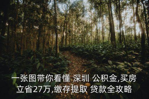 深圳購房公積金貸款利率是多少,購房公積金貸款利率2022最新利率表