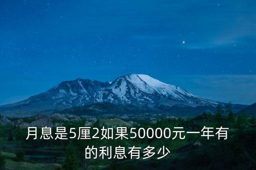 國家法定月利率是多少,國家貸款月利率最高多少?
