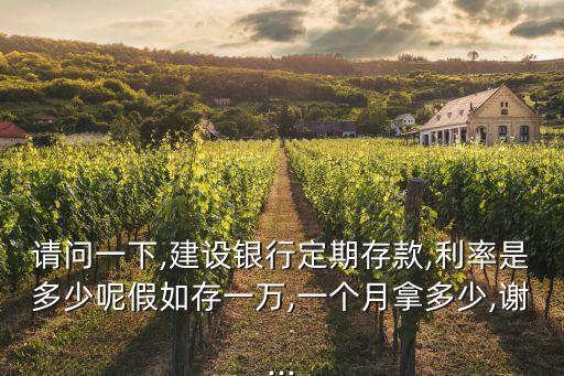 一萬塊存建行每天利息是多少錢
