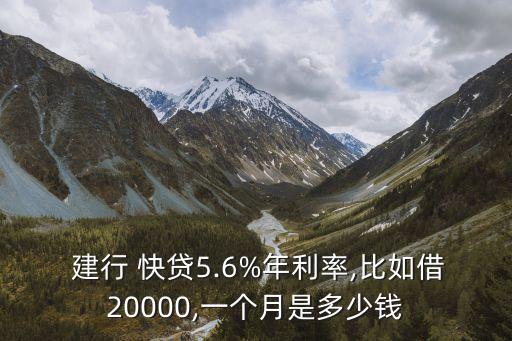  建行 快貸5.6%年利率,比如借20000,一個月是多少錢