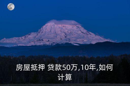 貸款50萬(wàn)10年供多少合適