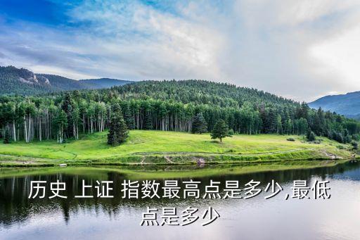 3月24上證指數(shù)是多少,24號上證指數(shù)多少