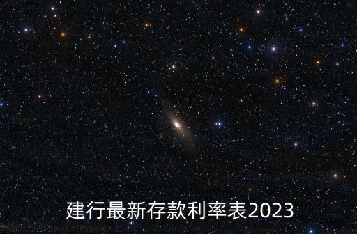 建行50萬大額存單利息是多少錢