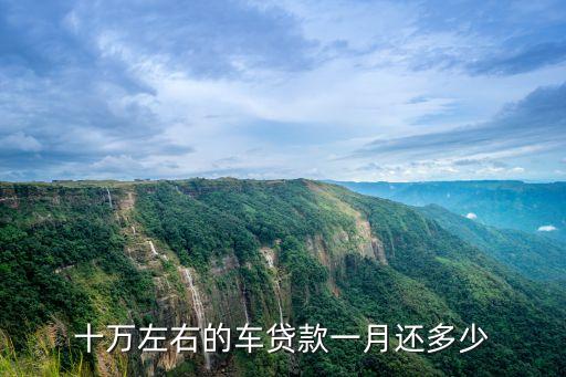 10萬的車能貸出多少錢