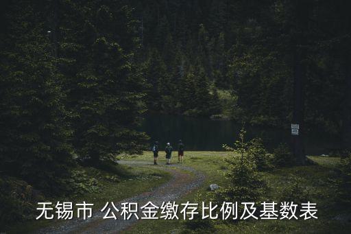  無錫市 公積金繳存比例及基數(shù)表
