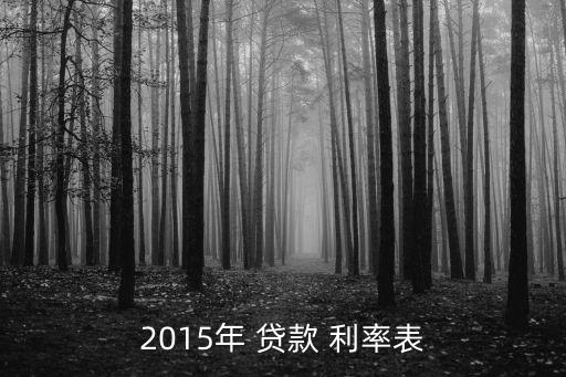 一年期的銀行貸款利率是多少2015,銀行間同業(yè)拆借一年期貸款利率