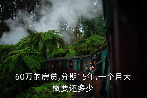 60萬(wàn)貸款15年利息多少合適
