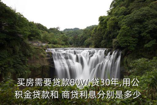 購房商貸30利率是多少錢