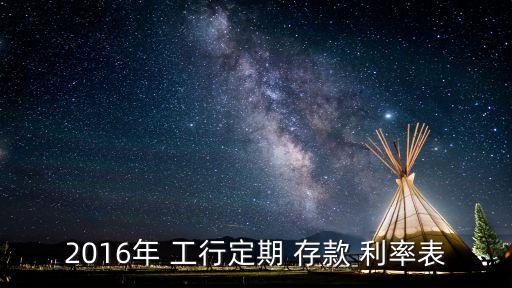 工行7天通知存款利率是多少