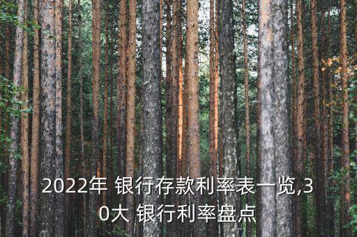 吉林銀行活期利息是多少錢,2023年吉林銀行活期利息多少
