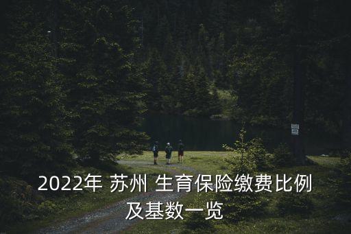 2022年 蘇州 生育保險繳費比例及基數(shù)一覽