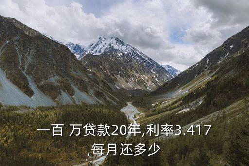 100萬(wàn)貸20年月供多少