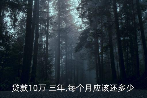 銀行車貸十萬三年利息多少錢,車貸十萬三年利息23000多嗎