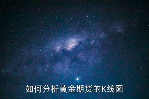 如何分析黃金期貨的K線圖