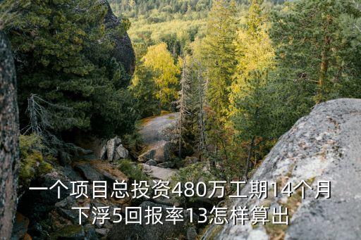 怎么算投資成本算成功，如何計(jì)算下題的股權(quán)投資成本大神幫忙謝謝