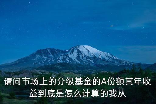 分級基金高折價怎么收益，分級基金a分格向上折算后有什么變化