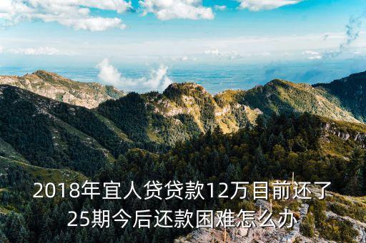 宜人貸扣款失敗怎么還，夢幻西游競價幫戰(zhàn)的時候怎么沒扣幫里的錢