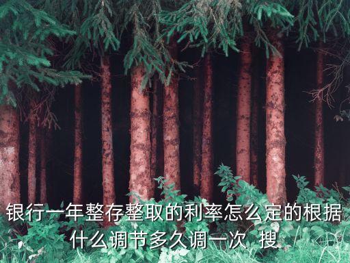 銀行一年整存整取的利率怎么定的根據(jù)什么調(diào)節(jié)多久調(diào)一次  搜