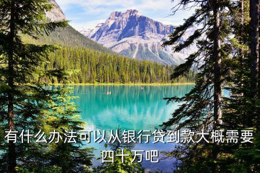 40萬貸款怎么辦理，在建設(shè)銀行貸款40萬需要哪些手續(xù)