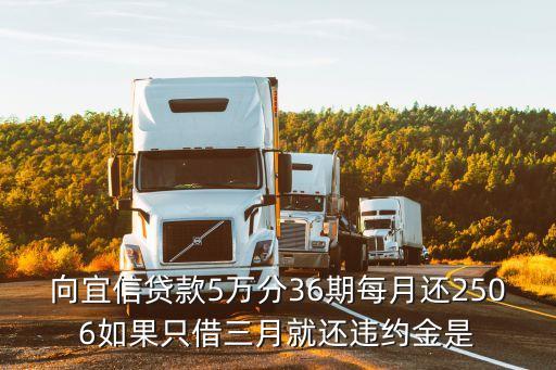 宜信信貸違約金怎么算，在宜信貸3萬分36期還款總共要還5萬6千的是怎樣算出來的