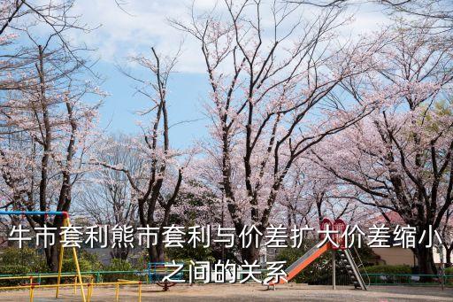 怎么找出最佳牛市和熊市的套利潤，期貨牛市套利熊市套利口訣